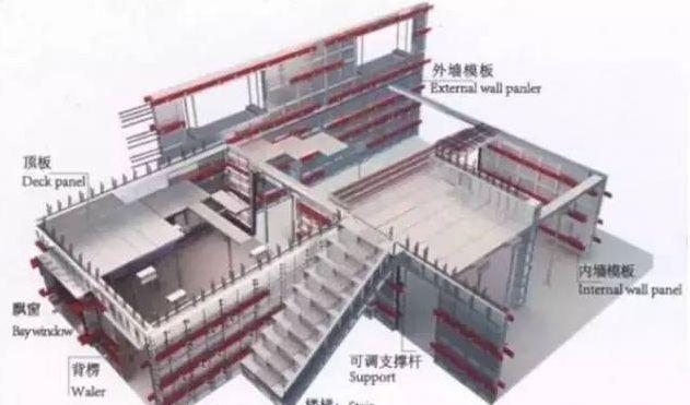 铁丝网是车间隔断或者机器人围栏常用的辅助材料