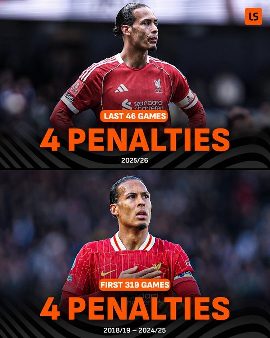 范戴克承认足总杯赛前放弃比赛 球队凝聚力缺失